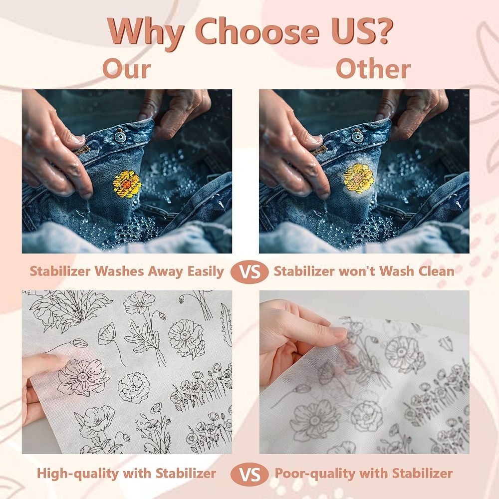 Yeni Başlayanlar İçin Suda Çöz - Embroidery Cloth incelemesi ve fiyatı