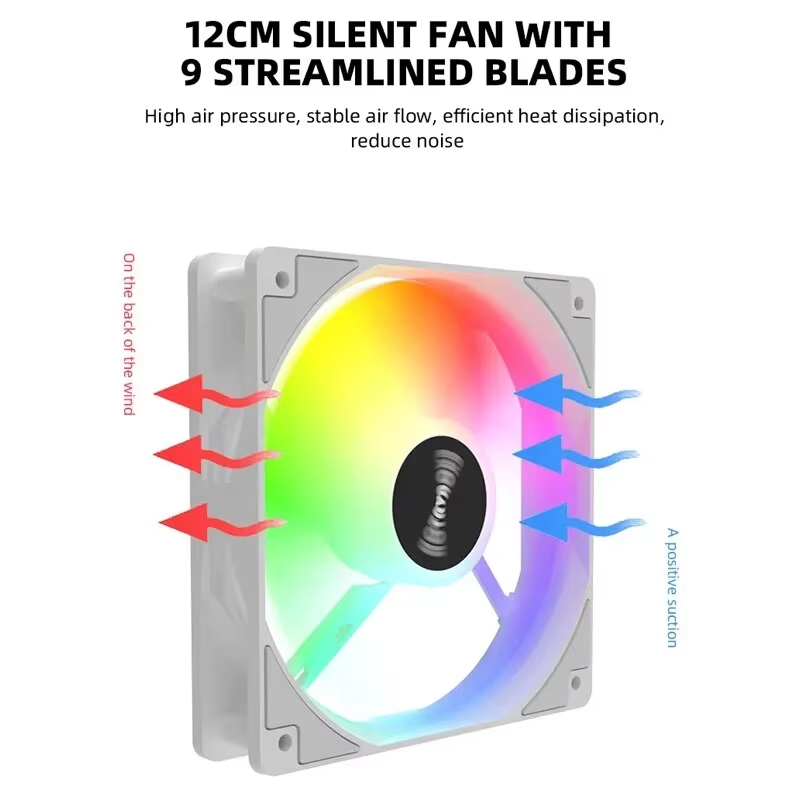 120mm PC Kasa Fanı 12V RGB Dön - Embroidery Effect incelemesi ve fiyatı