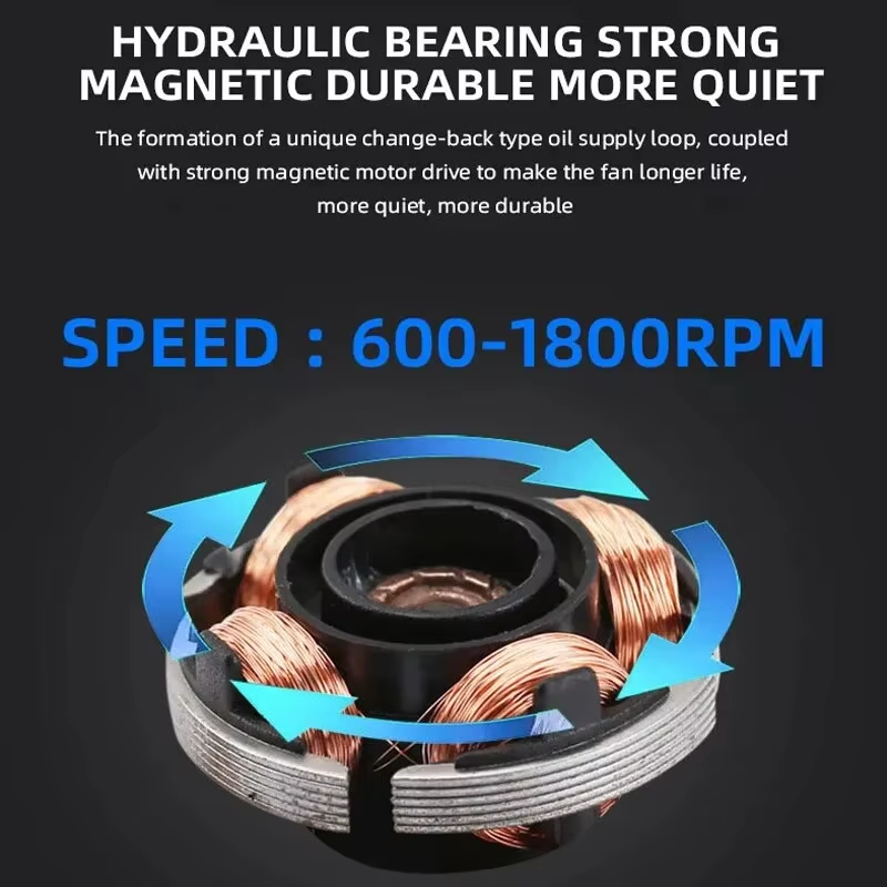 120mm PC Kasa Fanı 12V RGB Dön - Embroidery Effect incelemesi ve fiyatı