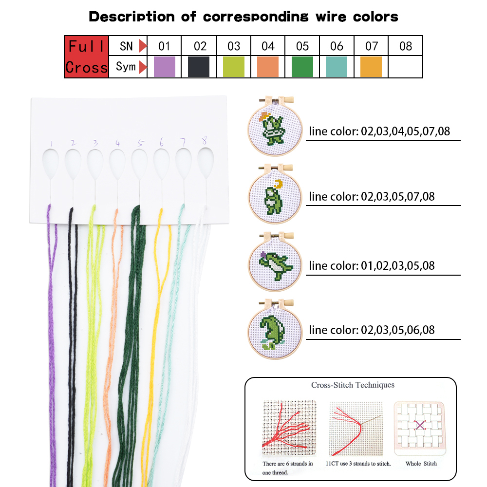 4 adet Nakış Başlangıç ​​Kiti  - Embroidery Needle incelemesi ve fiyatı