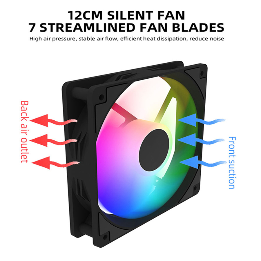 120mm PC Kasa Fanı 12 V RGB Dö - Embroidery Effect incelemesi ve fiyatı